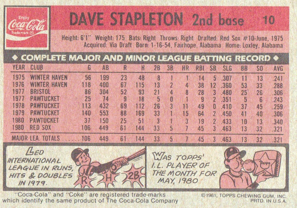 1981 Coke Team Sets #10 Dave Stapleton back image