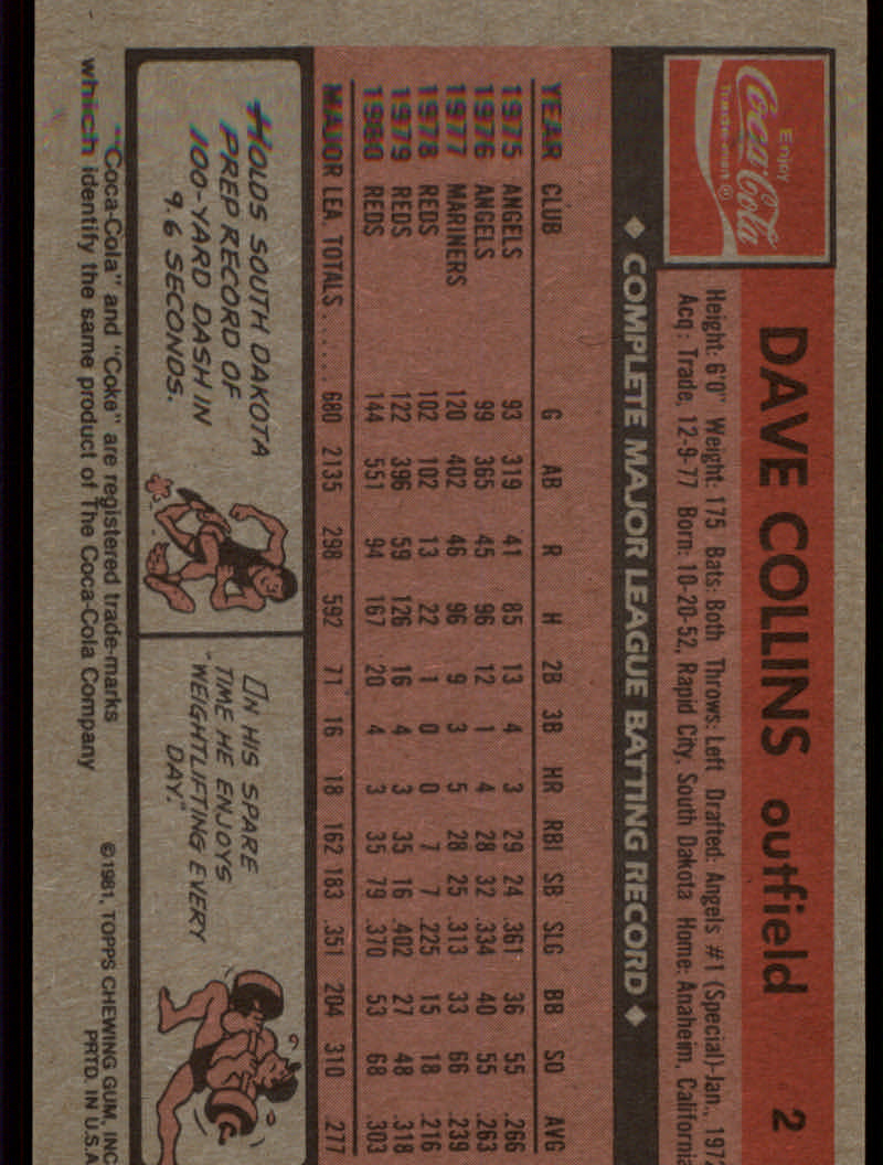 1981 Coke Team Sets (Topps) Baseball Cards - Picture 41 of 95