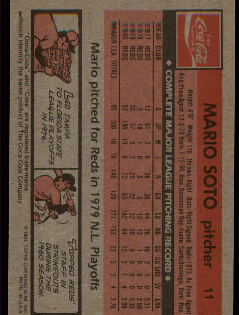 1981 Coke Team Sets (Topps) Baseball Cards - Picture 53 of 95