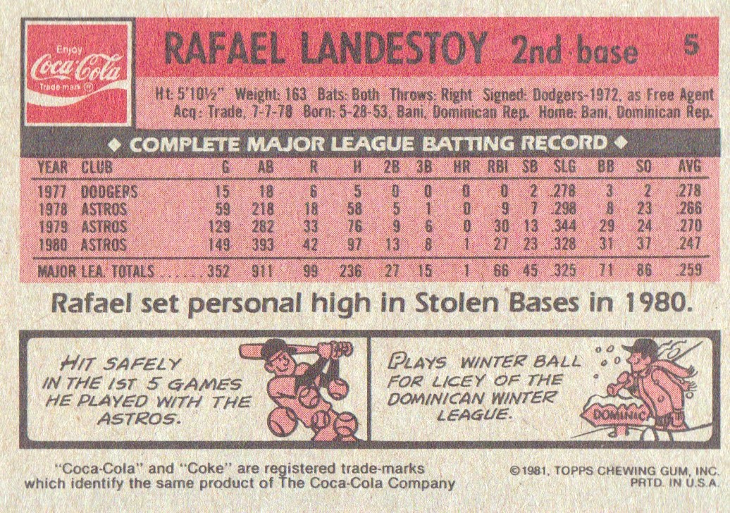 1981 Coke Team Sets #65 Rafael Landestoy back image