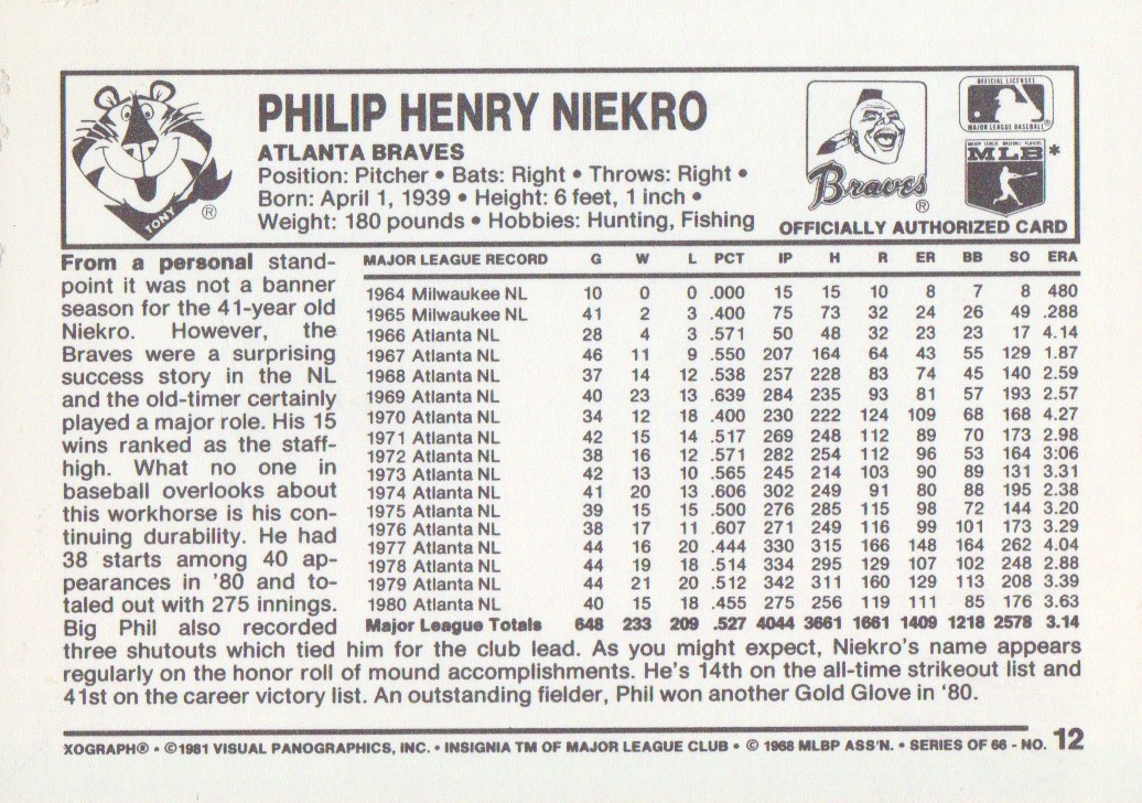 1981 Kellogg's #12 Phil Niekro back image