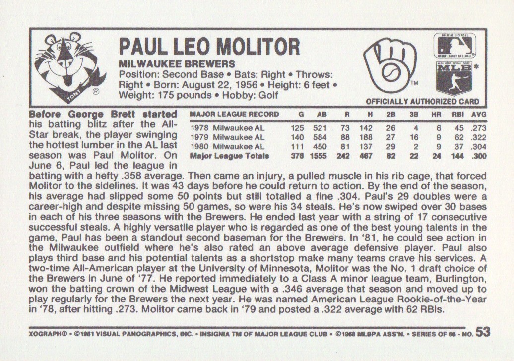 1981 Kellogg's #53 Paul Molitor back image