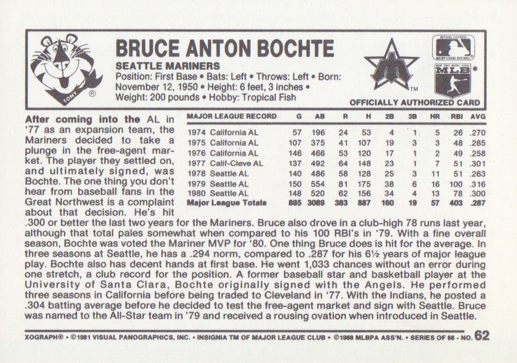1981 Kellogg's #62 Bruce Bochte back image