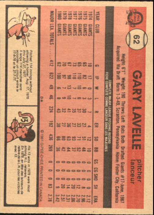 1981 O-Pee-Chee #62 Gary Lavelle back image