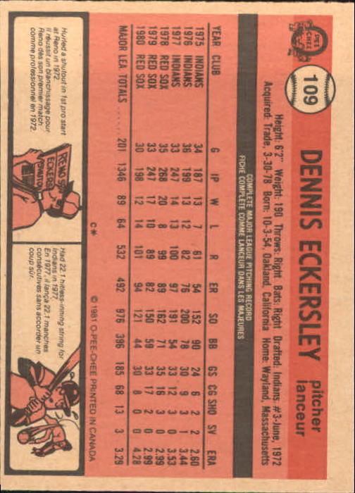 1981 O-Pee-Chee #109 Dennis Eckersley back image