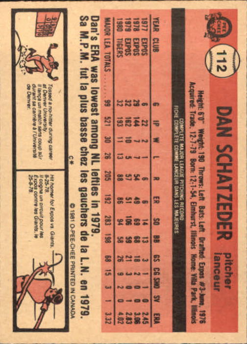 1981 O-Pee-Chee #112 Dan Schatzeder back image