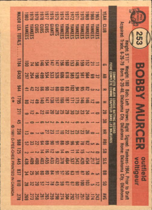 1981 O-Pee-Chee #253 Bobby Murcer