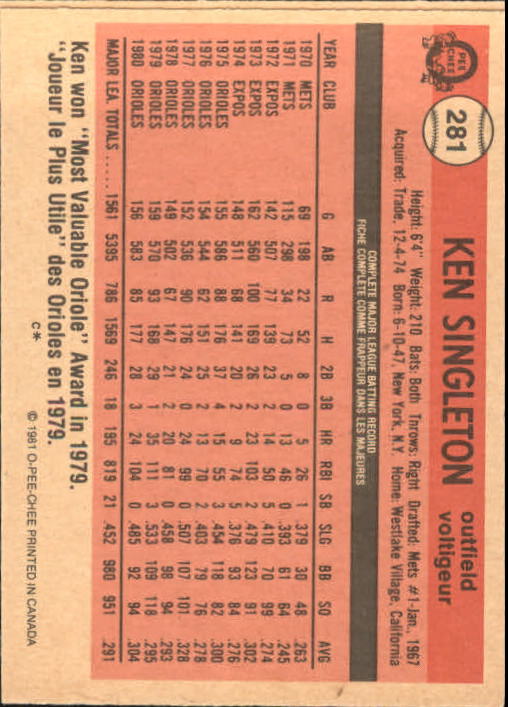 1981 O-Pee-Chee #280 Ken Griffey