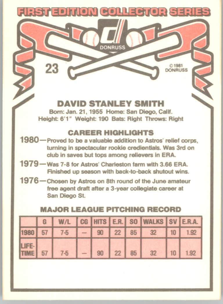 1981 Donruss Baseball "Main Set" Base Cards #1 to #200 - Picture 49 of 421