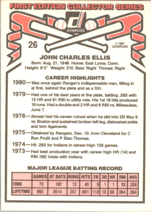1981 Donruss #26B John Ellis P2 COR back image