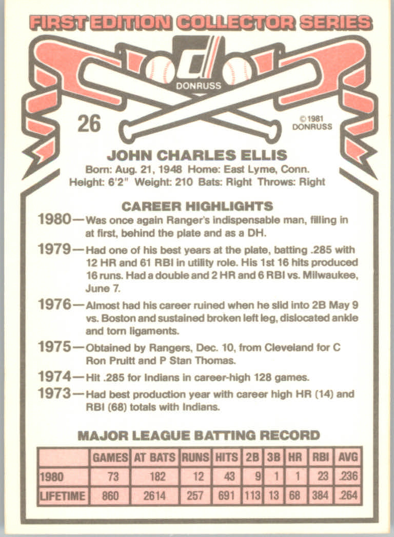 1981 Donruss Baseball "Main Set" Base Cards #1 to #200 - Picture 57 of 421
