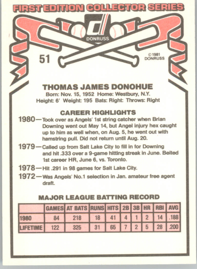 1981 Donruss Baseball "Main Set" Base Cards #1 to #200 - Picture 109 of 421
