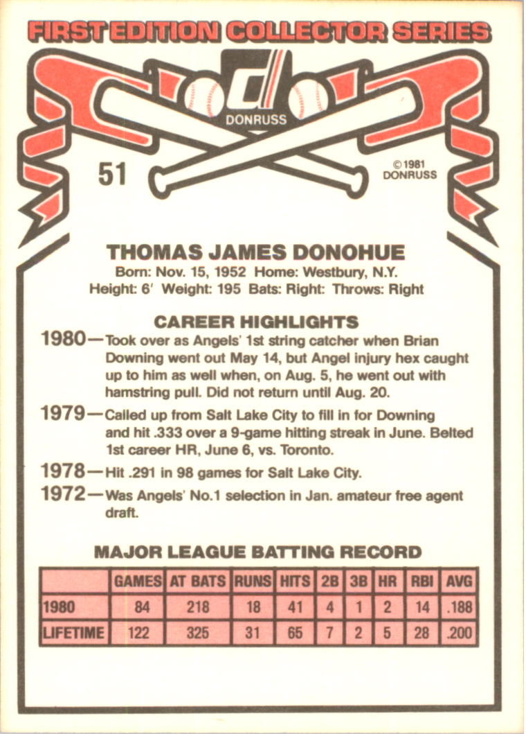 1981 Donruss #51B Tom Donohue RC/P2 COR back image