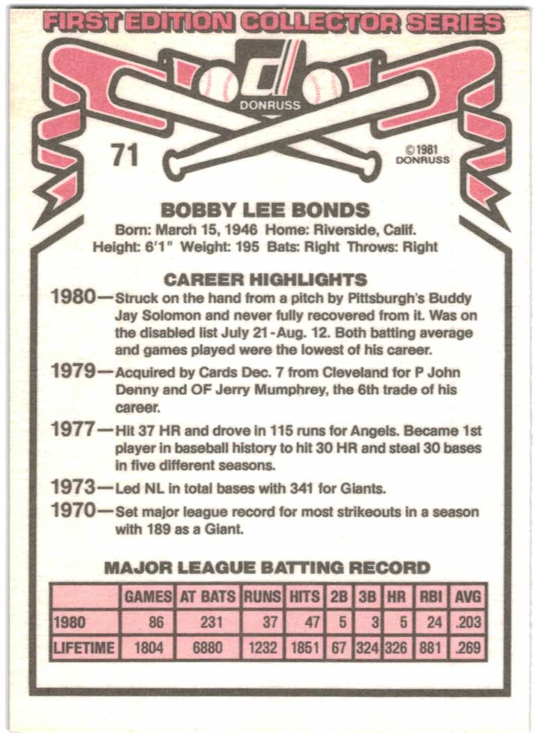 1981 Donruss #71B Bobby Bonds P2 COR/326 lifetime HR back image