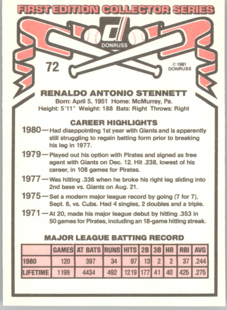 1981 Donruss Baseball "Main Set" Base Cards #1 to #200 - Picture 157 of 421