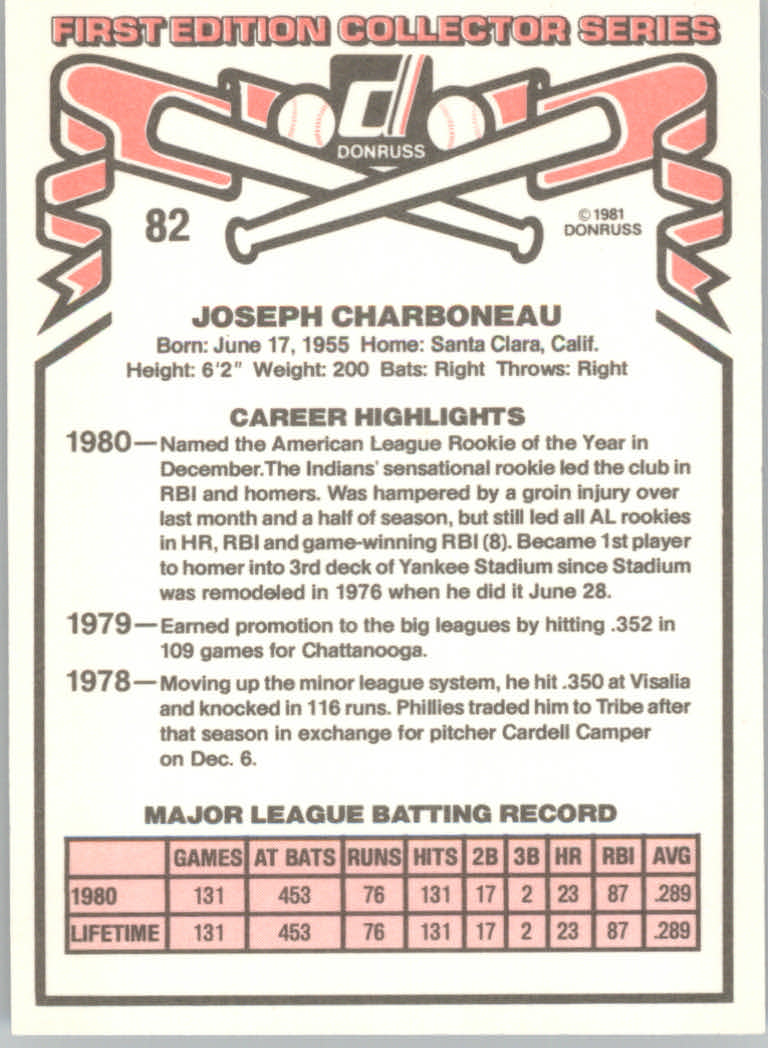 1981 Donruss #82B Joe Charboneau RC/P2 Phrase For some reason deleted back image