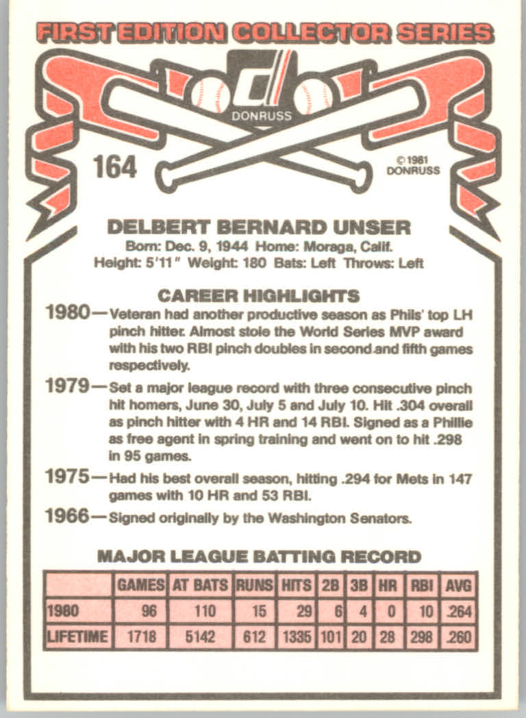 1981 Donruss Baseball "Main Set" Base Cards #1 to #200 - Picture 349 of 421