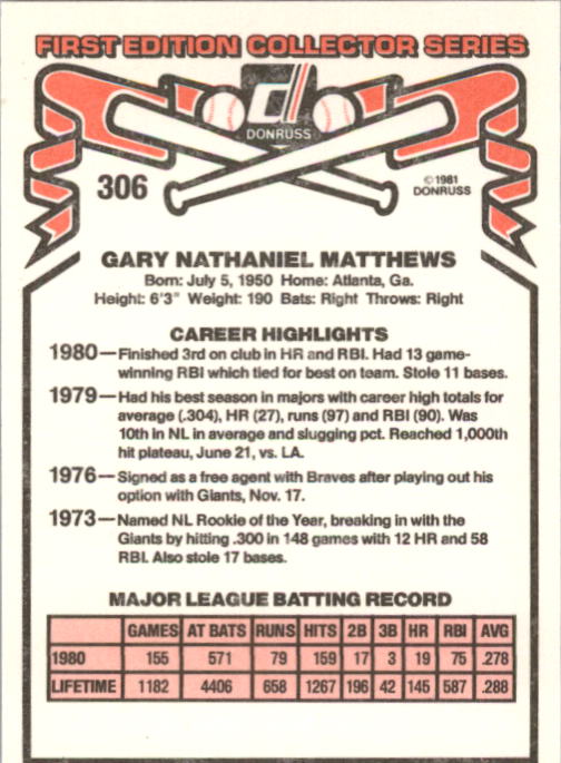 1981 Donruss #306B Gary Matthews P2/COR back image