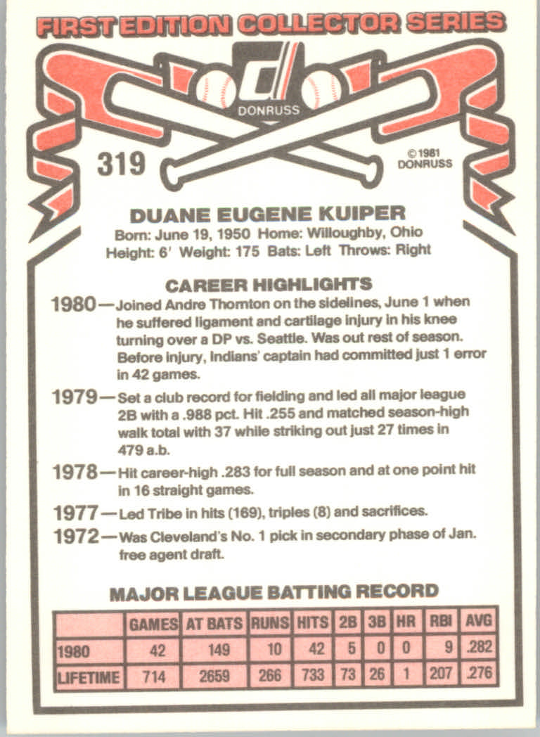 1981 Donruss #319B Duane Kuiper P2 COR back image