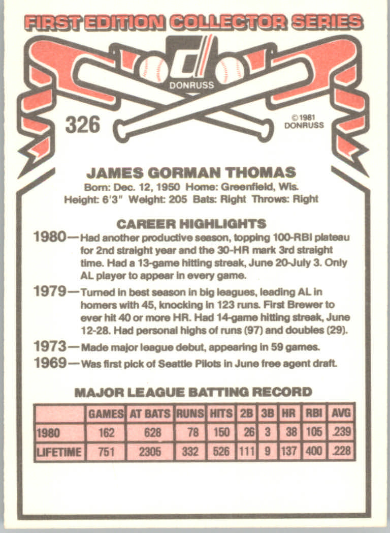 1981 Donruss #326B Gorman Thomas P2/30 HR mark 3rd~ back image