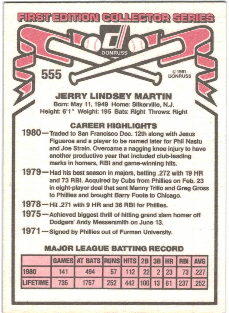 1981 Donruss #555B Jerry Martin P2/Traded to ...~ back image