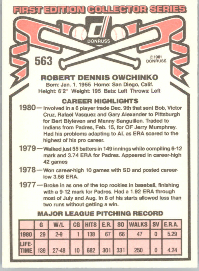 1981 Donruss #563B Bob Owchinko P2/Involved in a ...~ back image