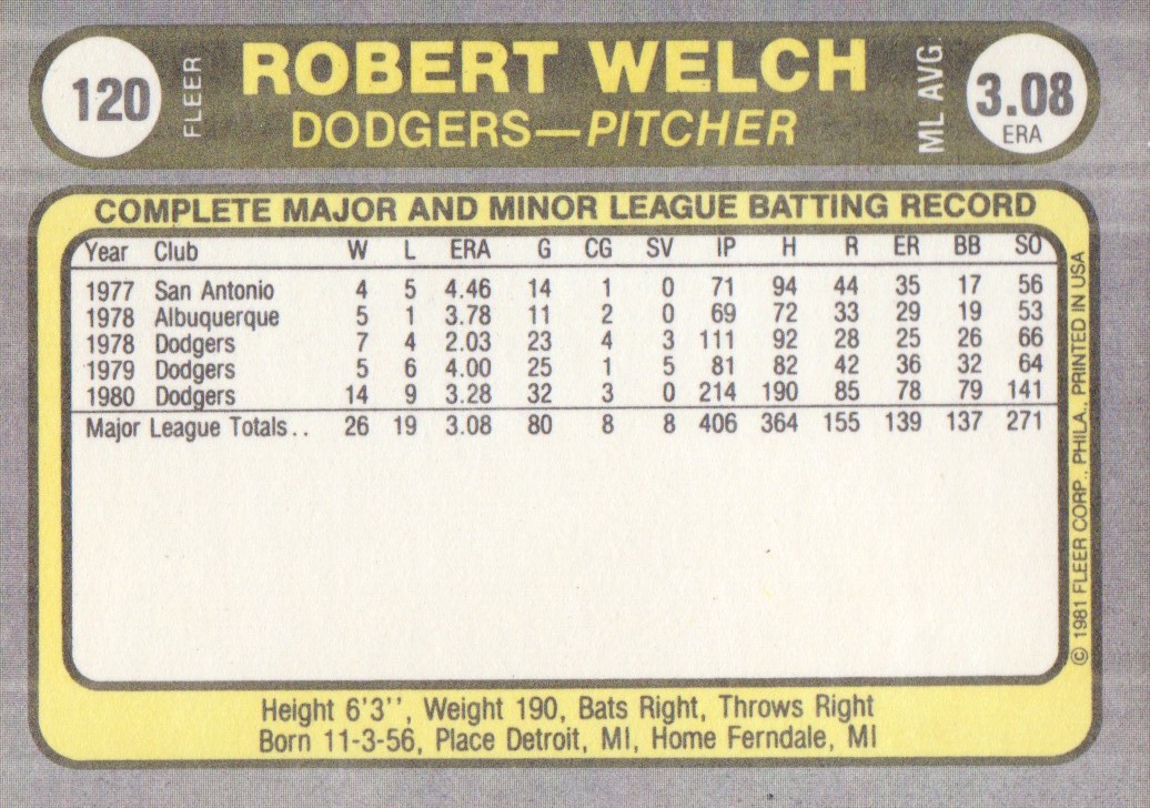 1981 Fleer #120B Bob Welch P2/Name on back is Robert back image