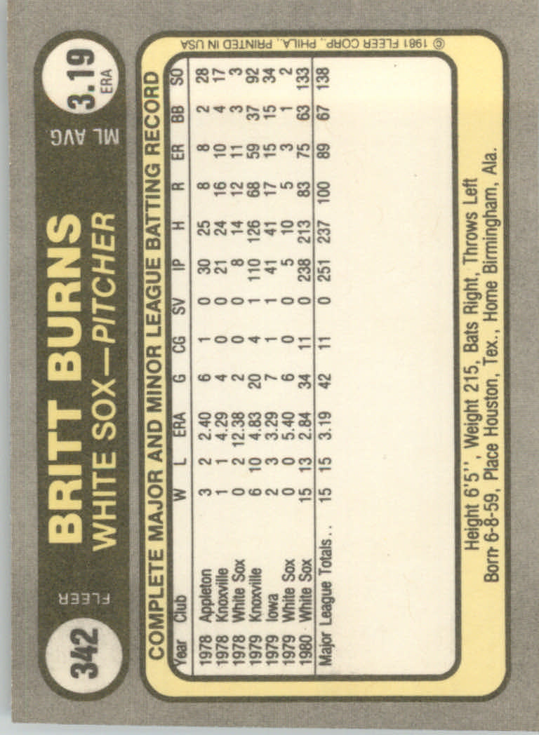 1981 Fleer Baseball "Main Set" Base Cards #221 to #440 - Picture 247 of 454