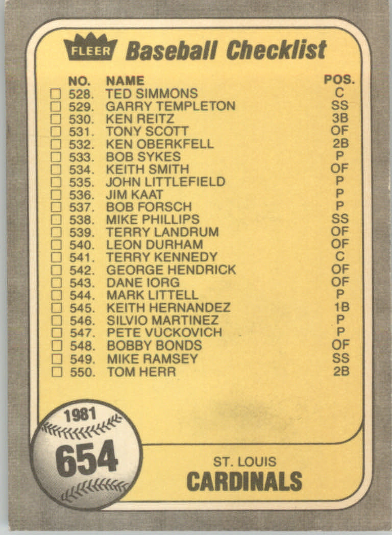 1981 Fleer Baseball "Main Set" Base Cards #441 to #660 - Picture 441 of 459