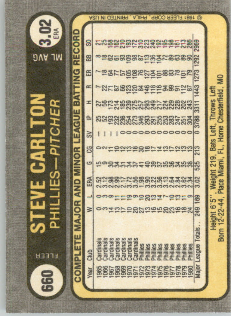 1981 Fleer Baseball "Main Set" Base Cards #441 to #660 - Picture 457 of 459