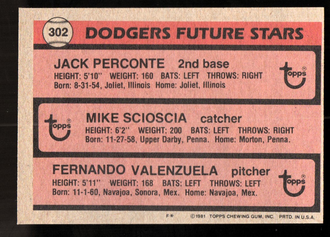 1981 Topps #302 Jack Perconte RC/Mike Scioscia RC/Fernando Valenzuela RC back image