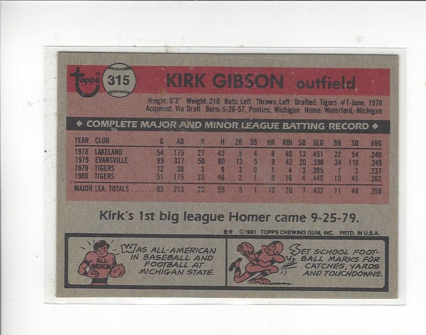 1981 Topps #315 Kirk Gibson RC back image