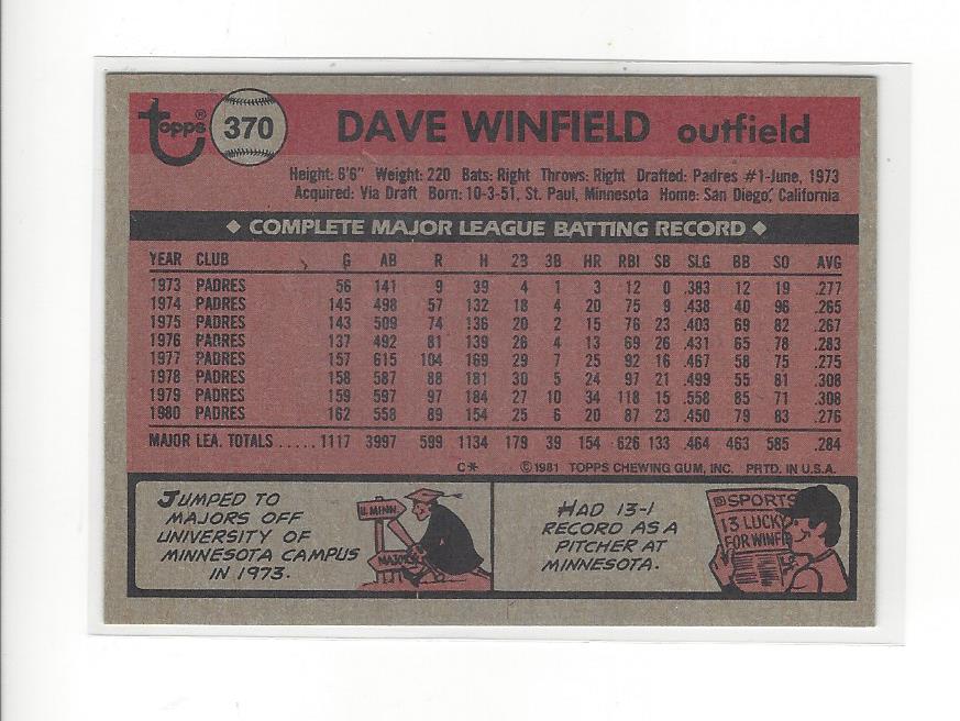 1981 Topps #370 Dave Winfield back image