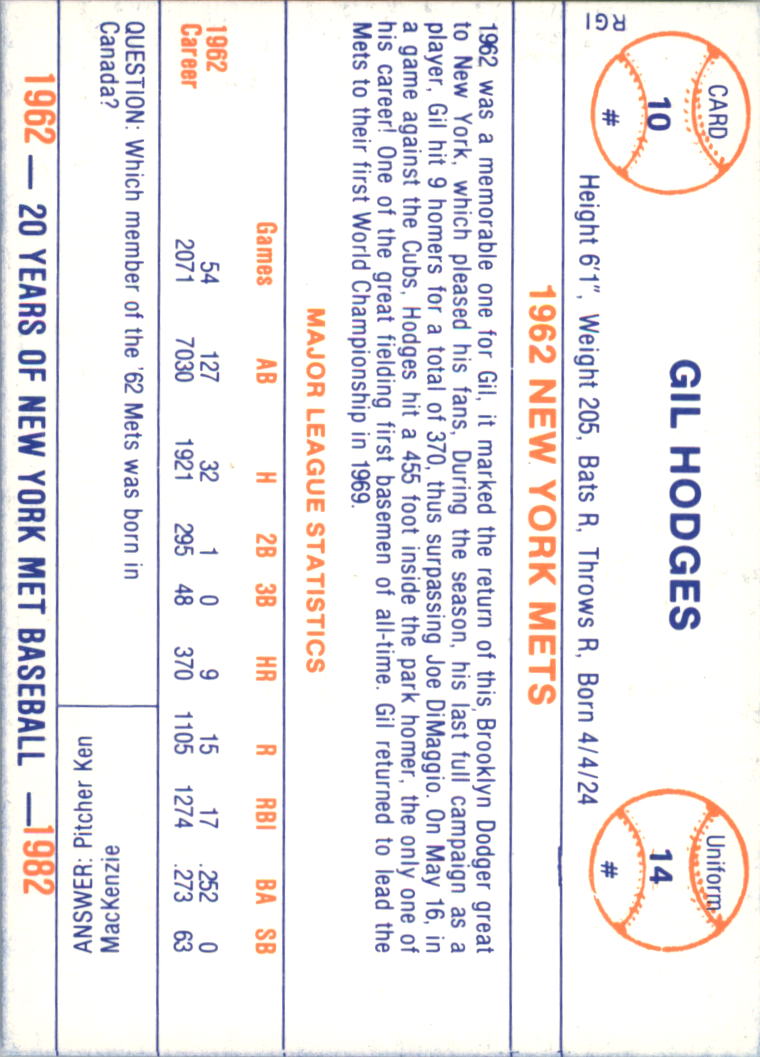 1982 Mets Galasso '62 #10 Gil Hodges back image