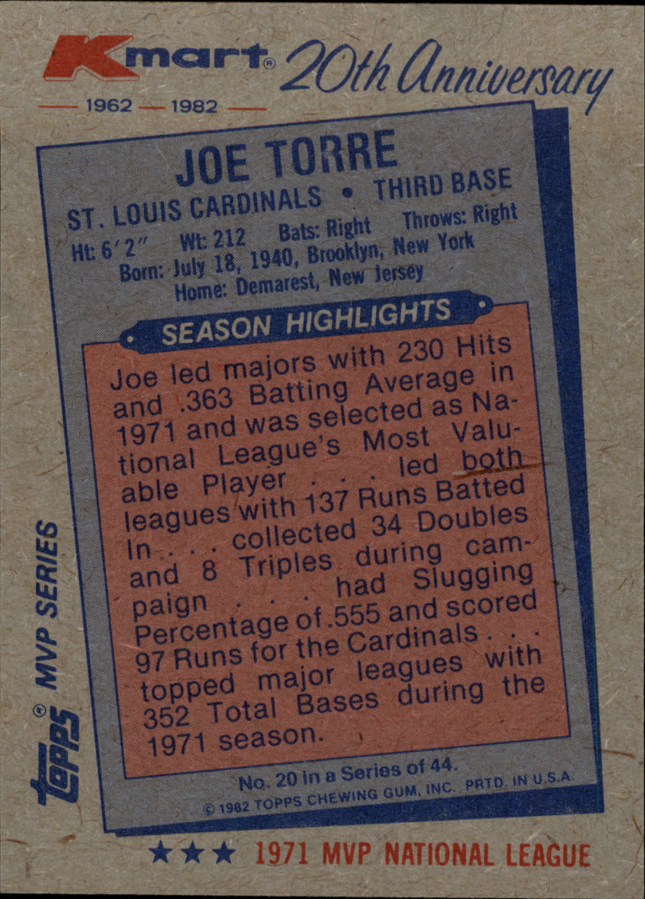 1982 K-Mart #20 Joe Torre: 71NL back image