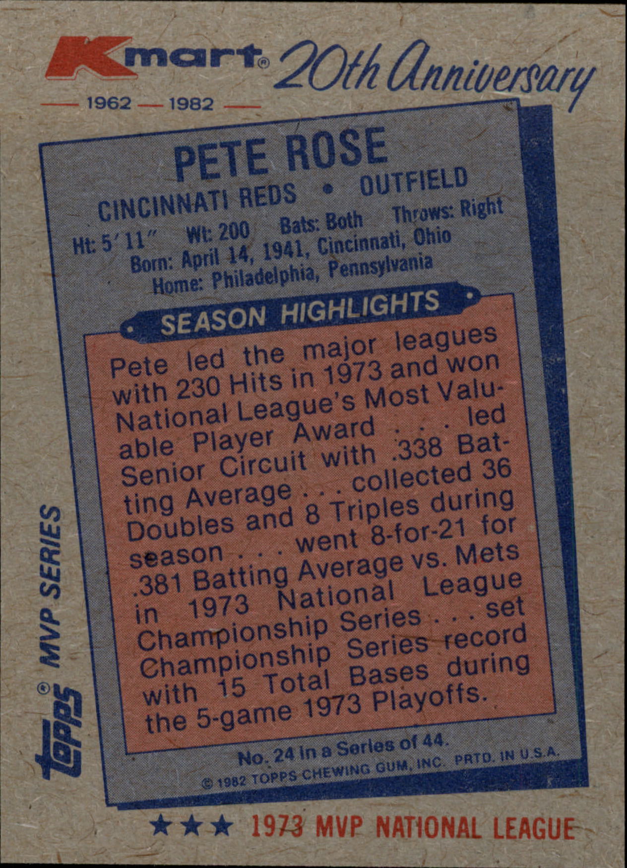 1982 K-Mart #24 Pete Rose: 73NL back image