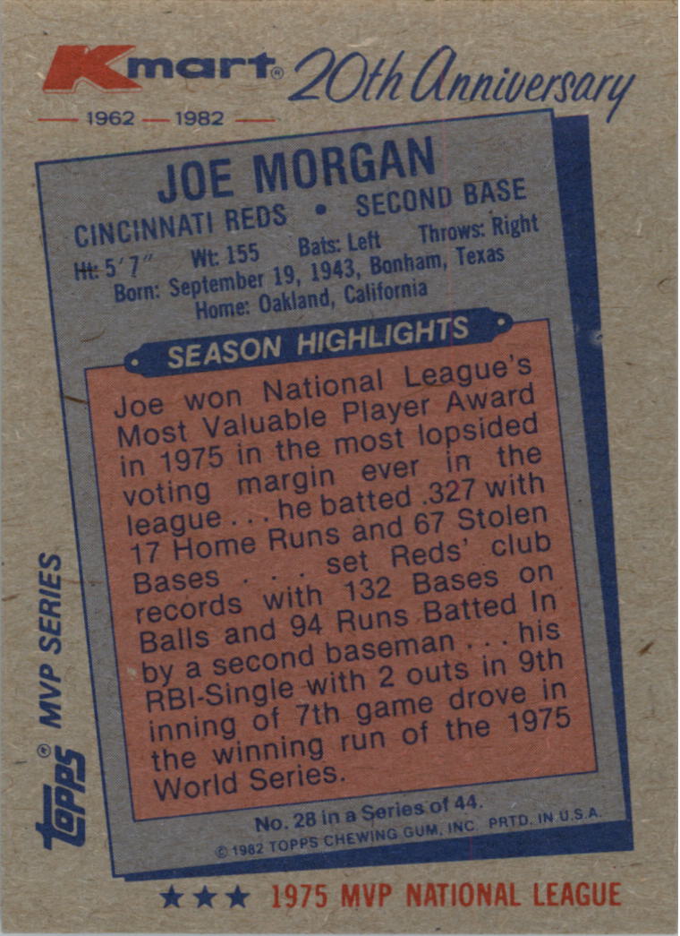 1982 K-Mart #30 Joe Morgan: 76NL back image