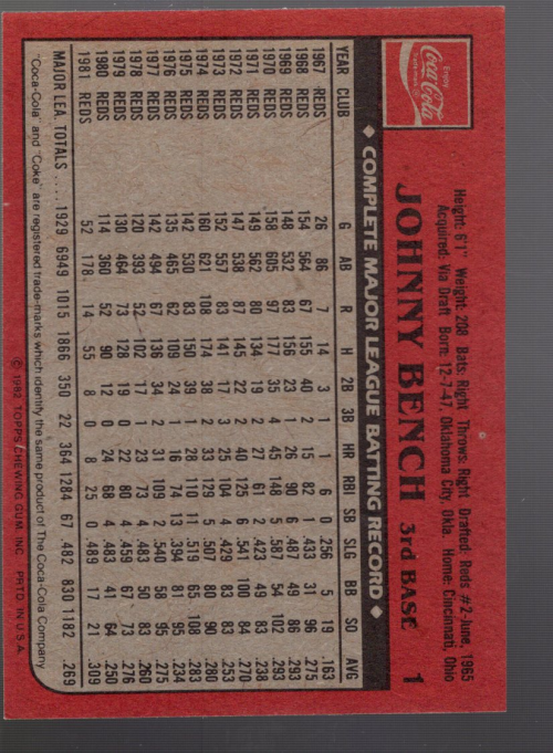 B7458- 1982 Reds Coke Cincinnati Baseball #S 1-22 -du Pick- 15 + Gratis US - Bild 3 von 9