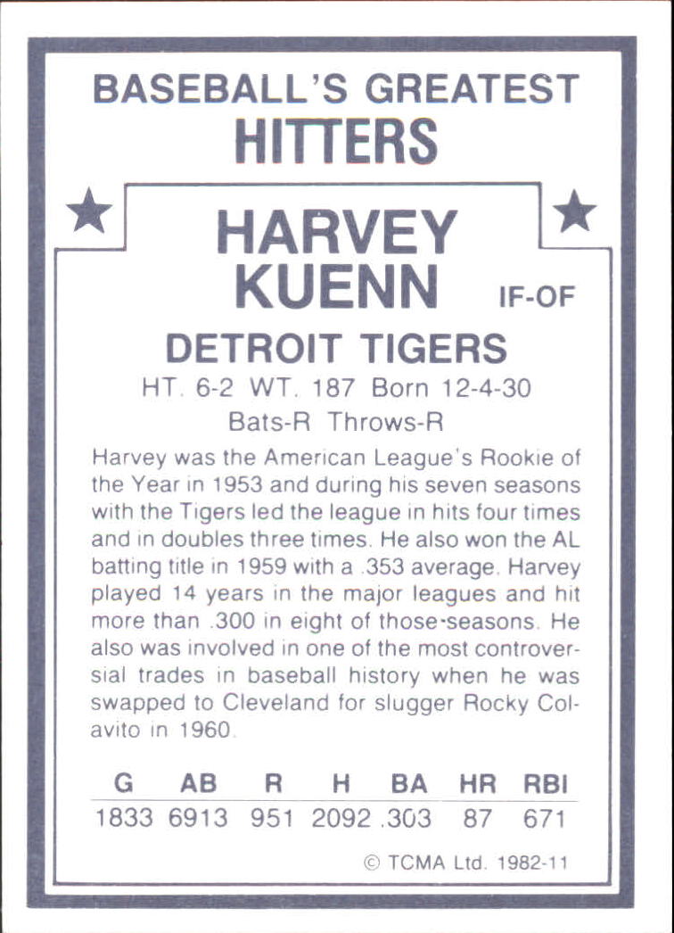 1982 TCMA Greatest Hitters #11 Harvey Kuenn back image