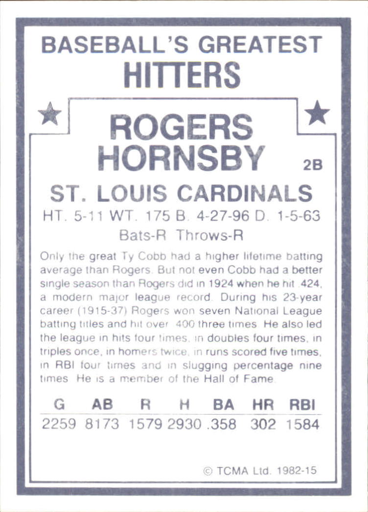 1982 TCMA Greatest Hitters #15 Rogers Hornsby back image