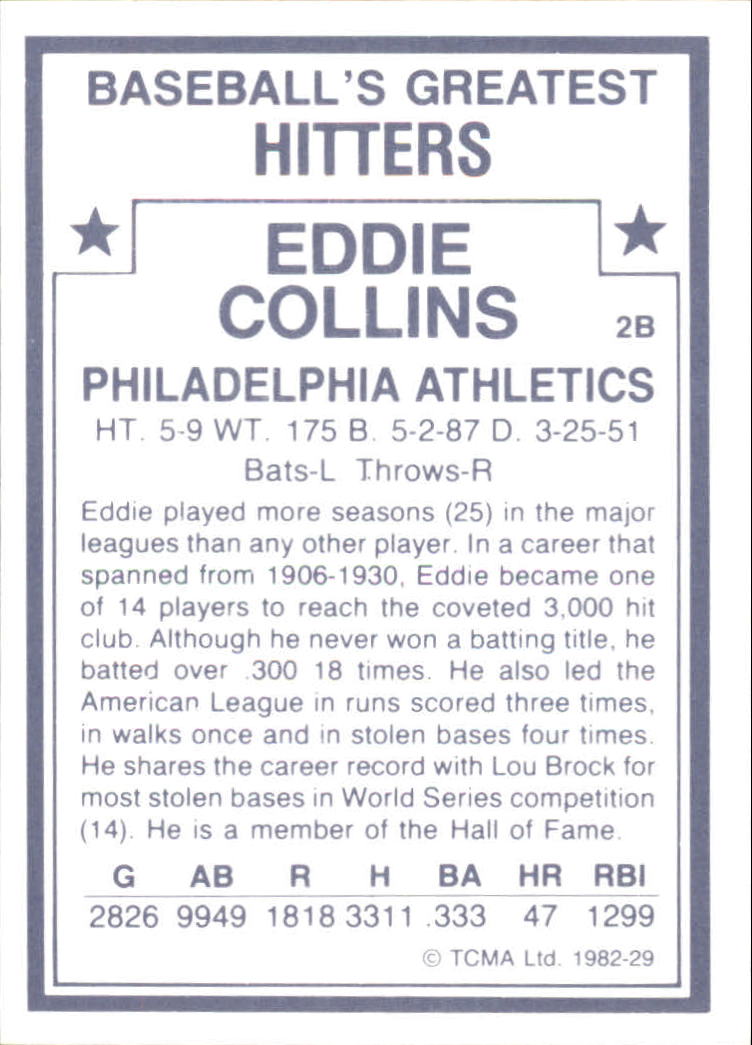 1982 TCMA Greatest Hitters #29 Eddie Collins back image