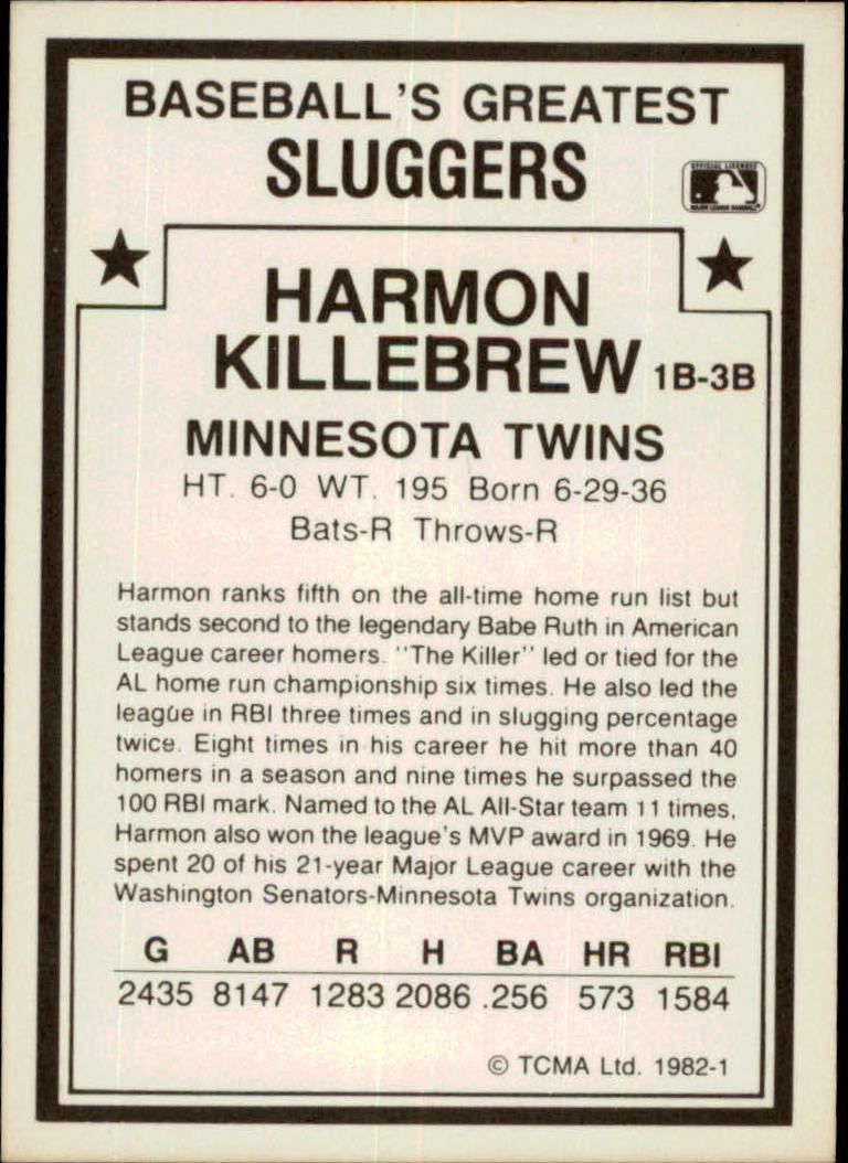 1982 TCMA Greatest Sluggers #1 Harmon Killebrew back image