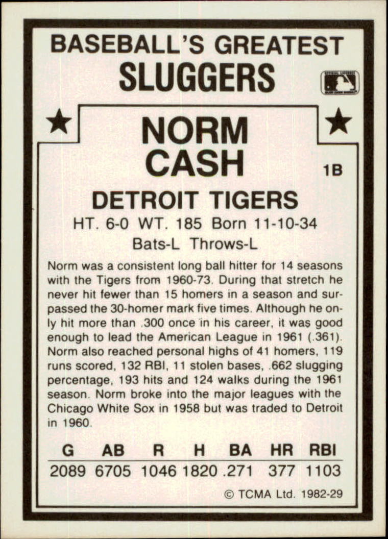 1982 TCMA Greatest Sluggers #29 Norm Cash back image