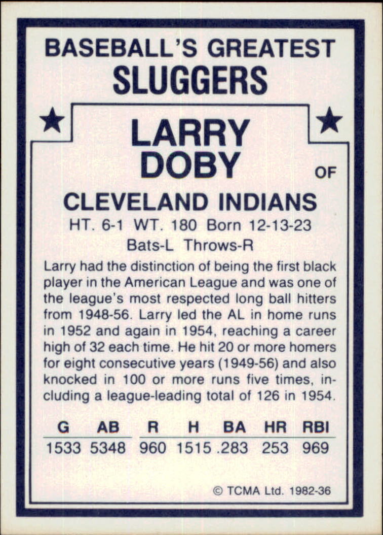 1982 TCMA Greatest Sluggers #36 Larry Doby back image