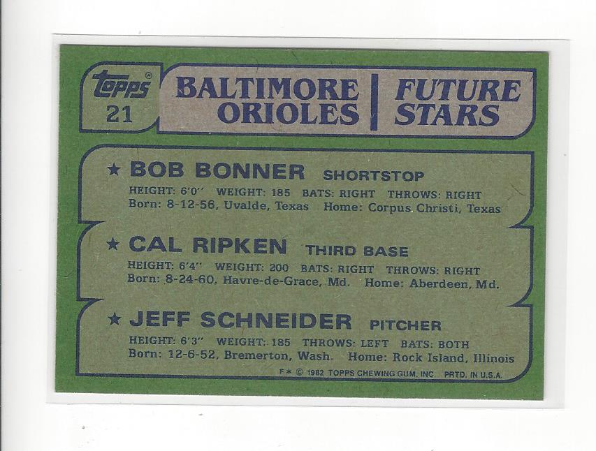 1982 Topps #21 Bob Bonner RC/Cal Ripken RC/Jeff Schneider RC/Birthdate for Jeff Scheider is wrong back image