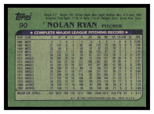 1982 Topps #90 Nolan Ryan back image