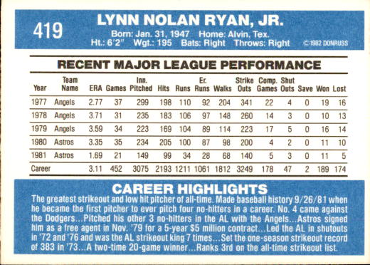 1982 Donruss #419 Nolan Ryan UER/Nisnumbering of/Nolan's no-hitters/on card back back image