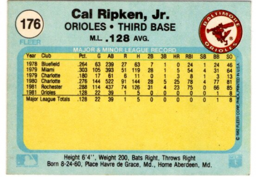 1982 Fleer #176 Cal Ripken RC back image