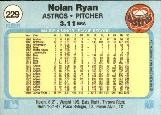 1982 Fleer #229 Nolan Ryan back image
