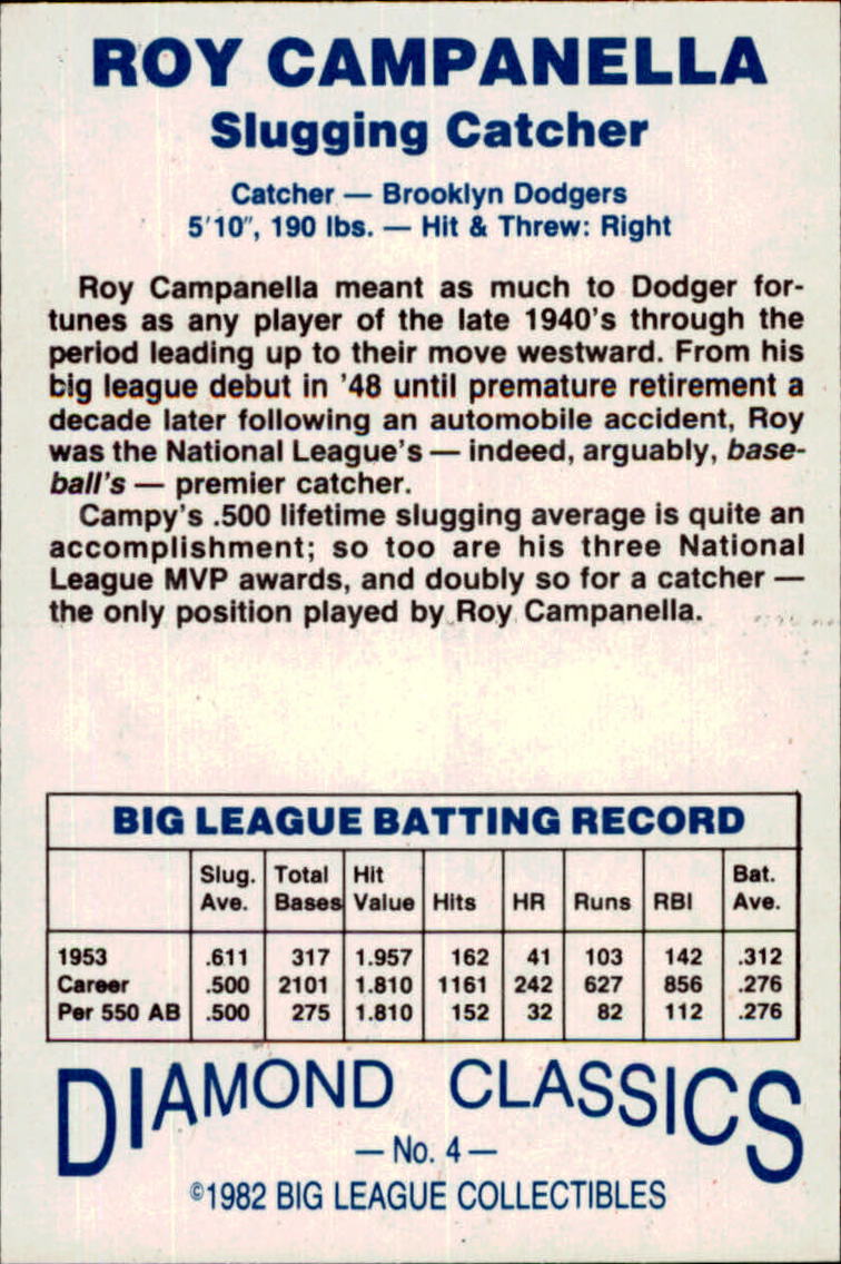 1982-83 Diamond Classics #4 Roy Campanella back image